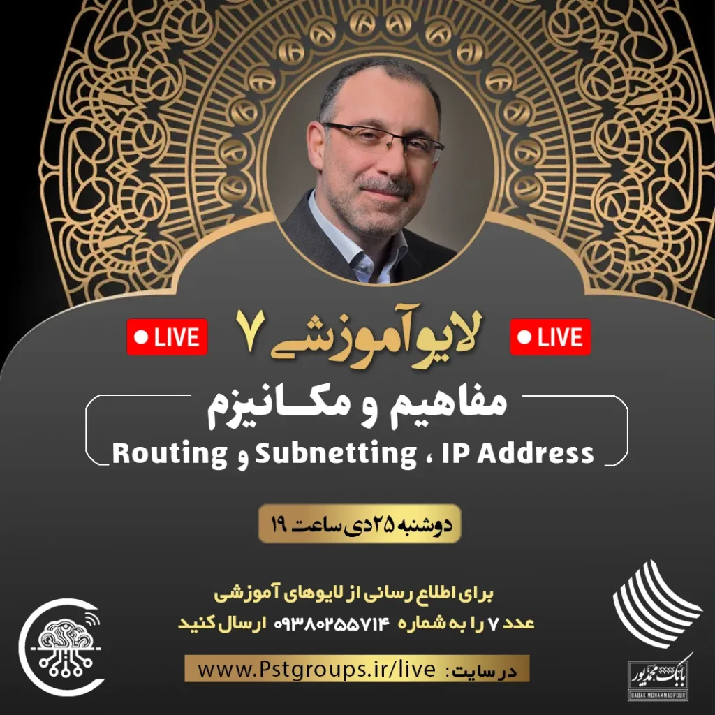 مفاهیم و مکانیزم IP Address, Subnetting, Routing