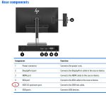 مانیتور 24 اینچ اچ پی مدل EliteDisplay E242